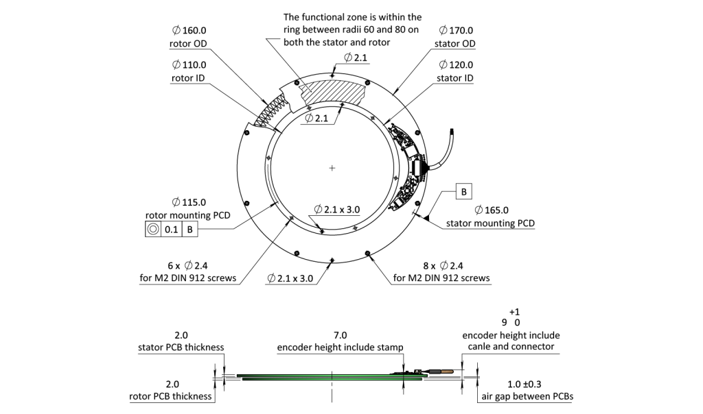 Hollow Shaft Rotary Encoder Two Plate Vlx 170 Netzer